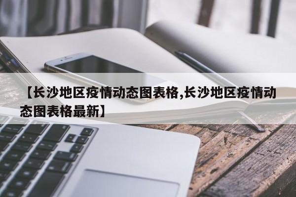 【长沙地区疫情动态图表格,长沙地区疫情动态图表格最新】