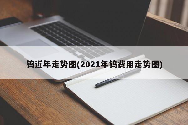 钨近年走势图(2021年钨费用走势图)